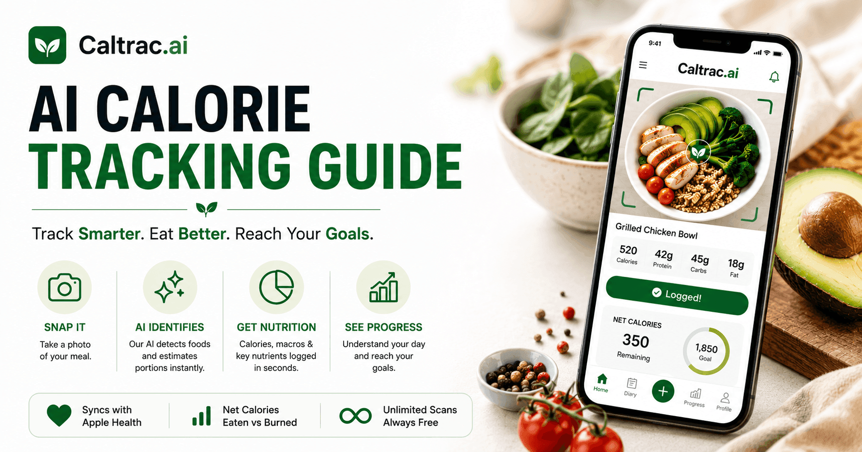 AI Calorie Tracker Guide 2026: How It Works, Accuracy, and the Best Apps