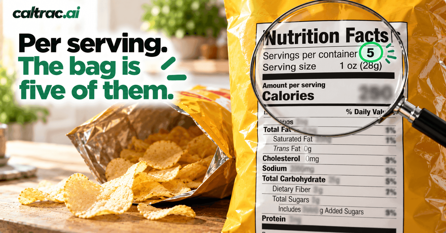 How to Read a Nutrition Label: Serving Sizes, Added Sugar, Percent Daily Value, the 20% Rule, and the Indian FSSAI Format